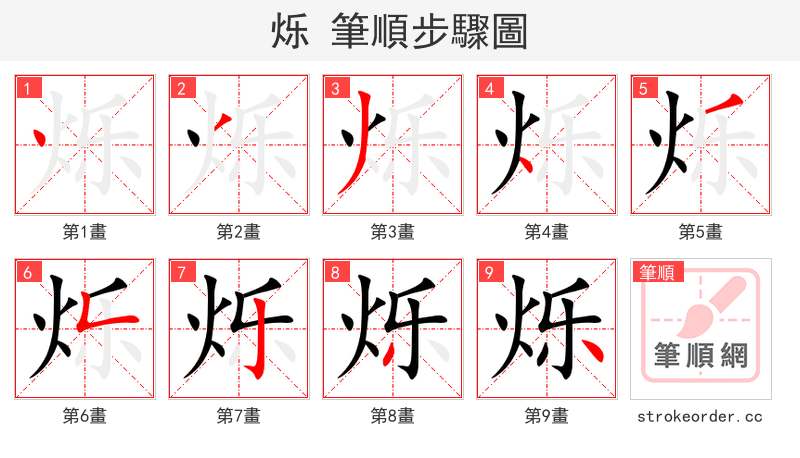 烁 的笔顺分步演示（一笔一画写字）