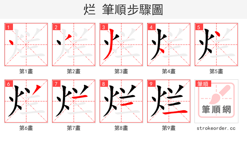 stroke order steps of 烂