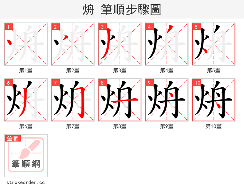 烐 的笔顺分步演示（一笔一画写字）