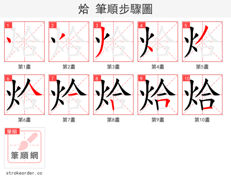烚 的笔顺分步演示（一笔一画写字）