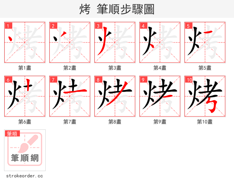 烤 的笔顺分步演示（一笔一画写字）