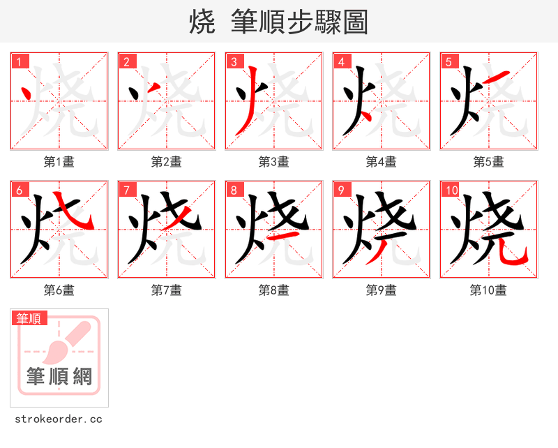 烧 的笔顺分步演示（一笔一画写字）