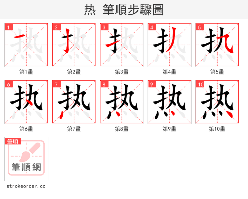 热 的笔顺分步演示（一笔一画写字）
