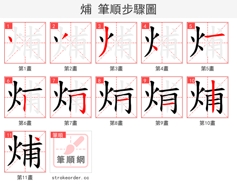 烳 的笔顺分步演示（一笔一画写字）