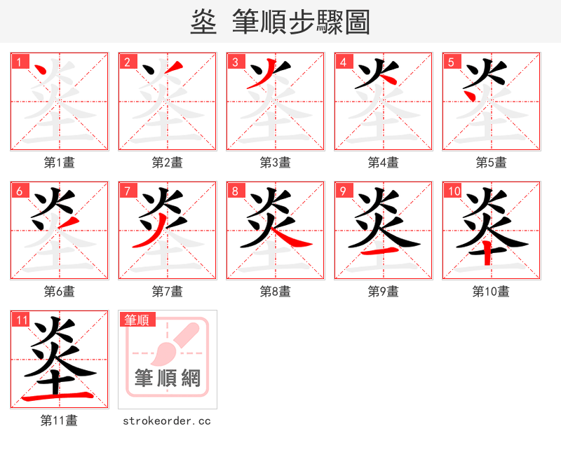烾 的笔顺分步演示（一笔一画写字）
