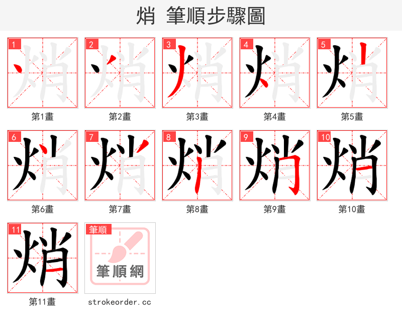 焇 的笔顺分步演示（一笔一画写字）