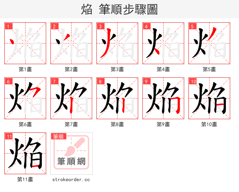 焔 的笔顺分步演示（一笔一画写字）
