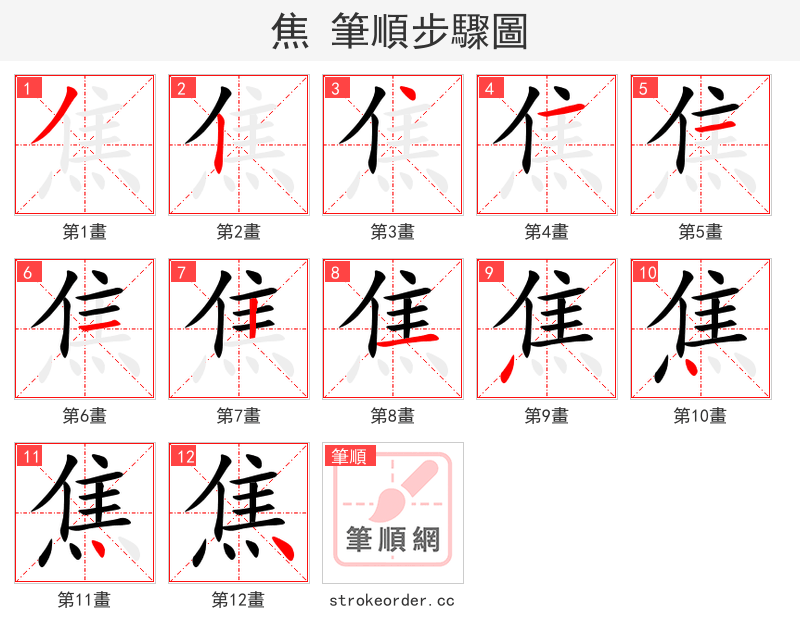 stroke order steps of 焦