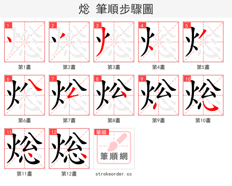 焧 的笔顺分步演示（一笔一画写字）