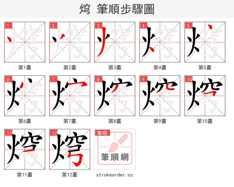 焪 的笔顺分步演示（一笔一画写字）