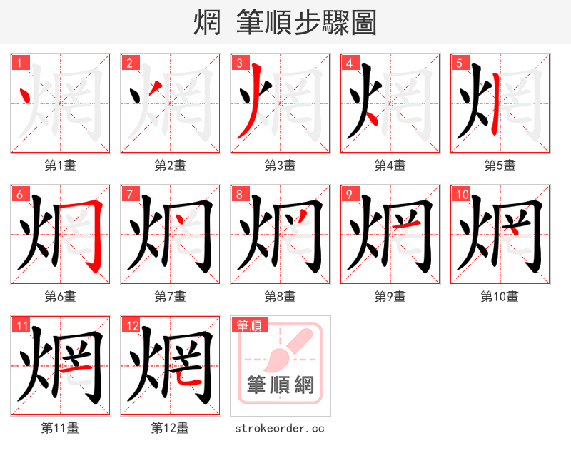 焹 的笔顺分步演示（一笔一画写字）