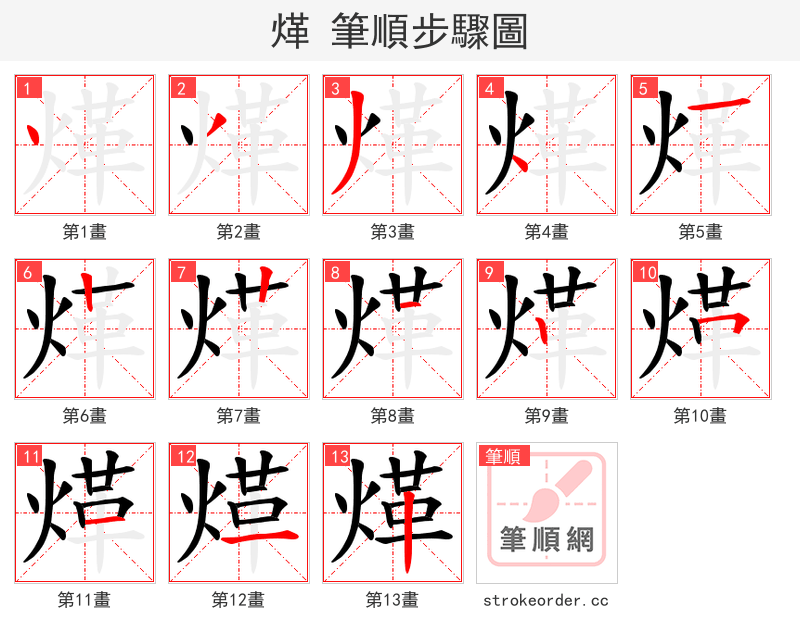 煂 的笔顺分步演示（一笔一画写字）