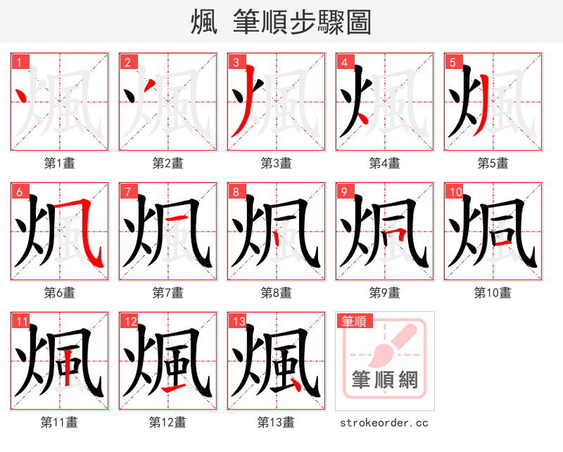 煈 的笔顺分步演示（一笔一画写字）