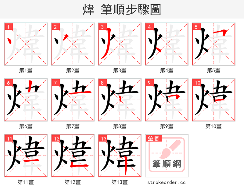 煒 的笔顺分步演示（一笔一画写字）