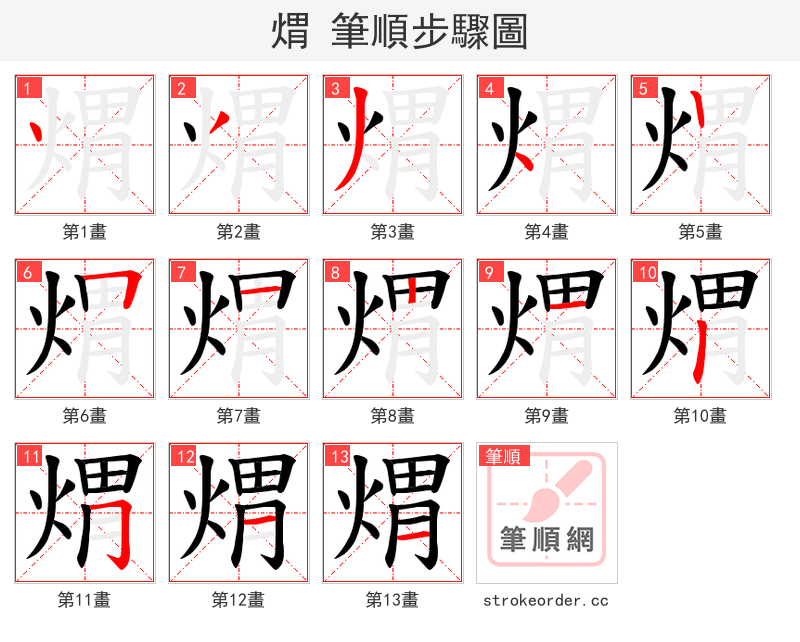 煟 的笔顺分步演示（一笔一画写字）