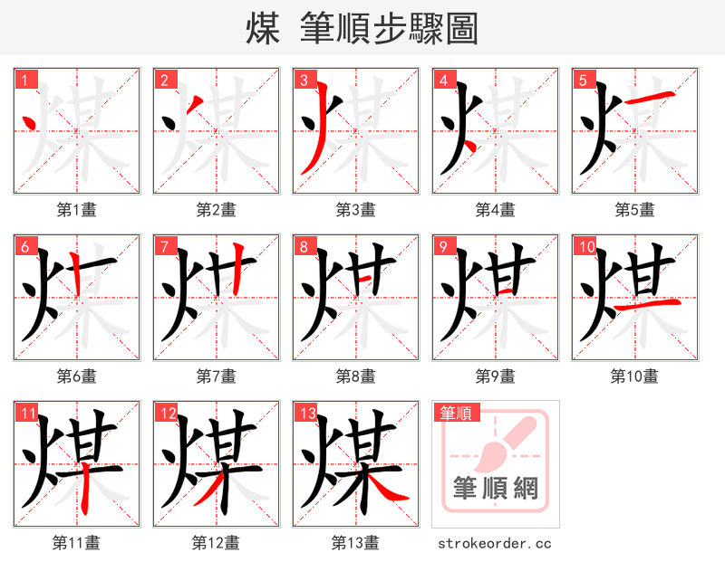 stroke order steps of 煤