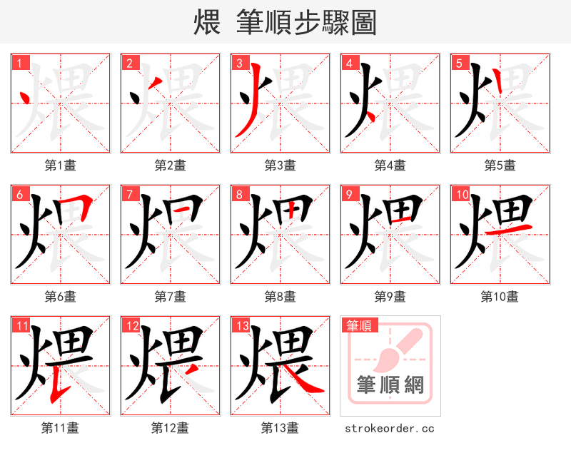 stroke order steps of 煨