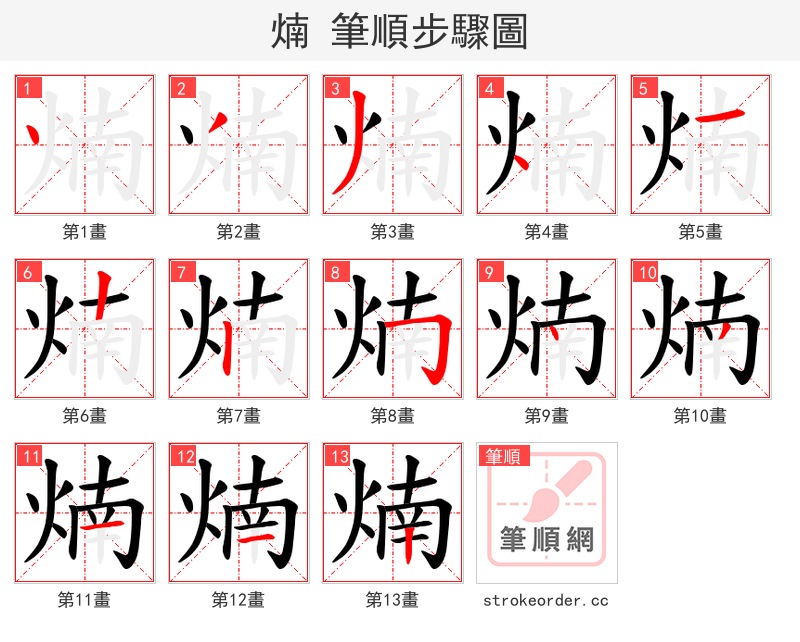 煵 的笔顺分步演示（一笔一画写字）