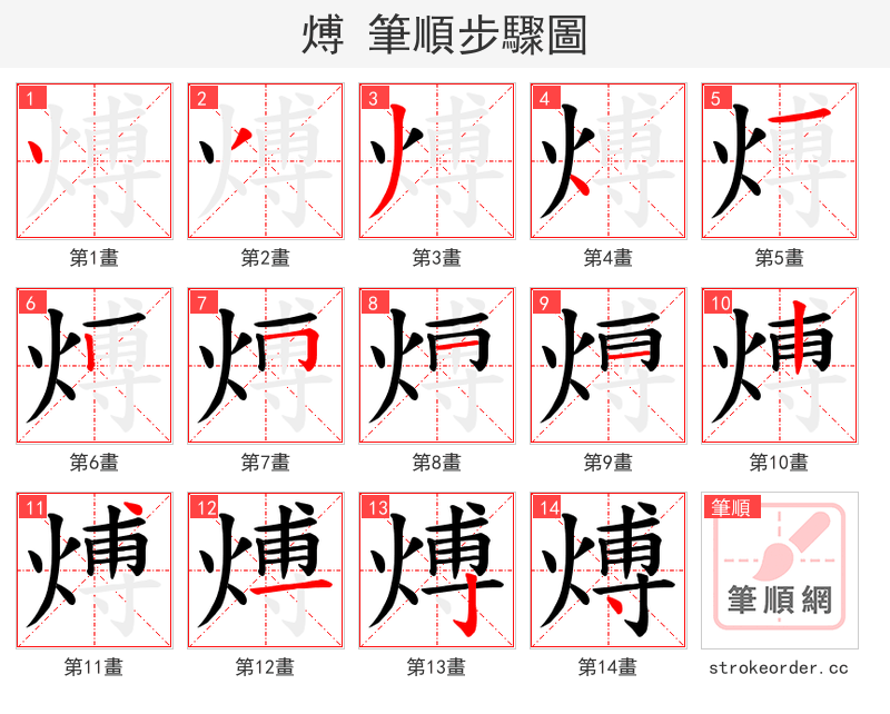 煿 的笔顺分步演示（一笔一画写字）