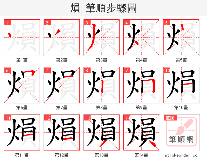 熉 的笔顺分步演示（一笔一画写字）