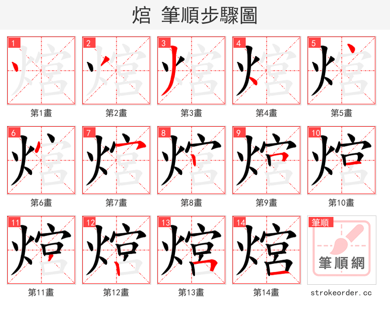 熍 的笔顺分步演示（一笔一画写字）