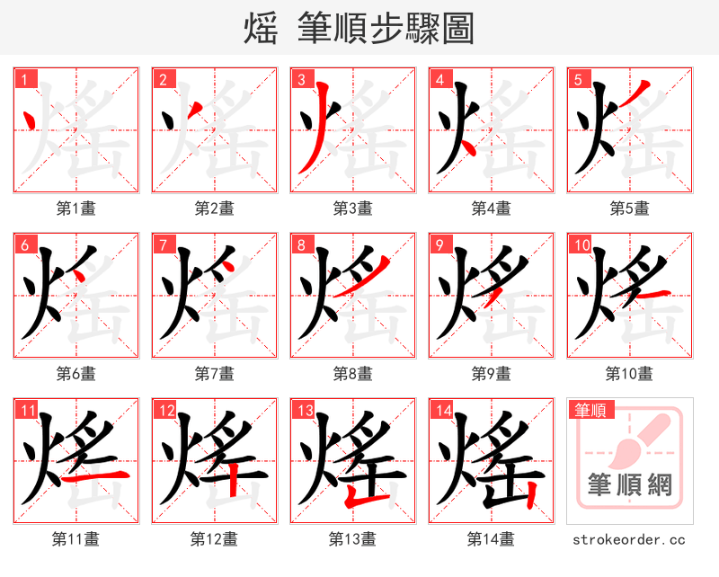 熎 的笔顺分步演示（一笔一画写字）