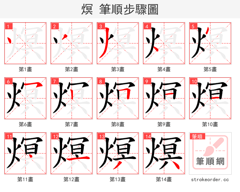 熐 的笔顺分步演示（一笔一画写字）
