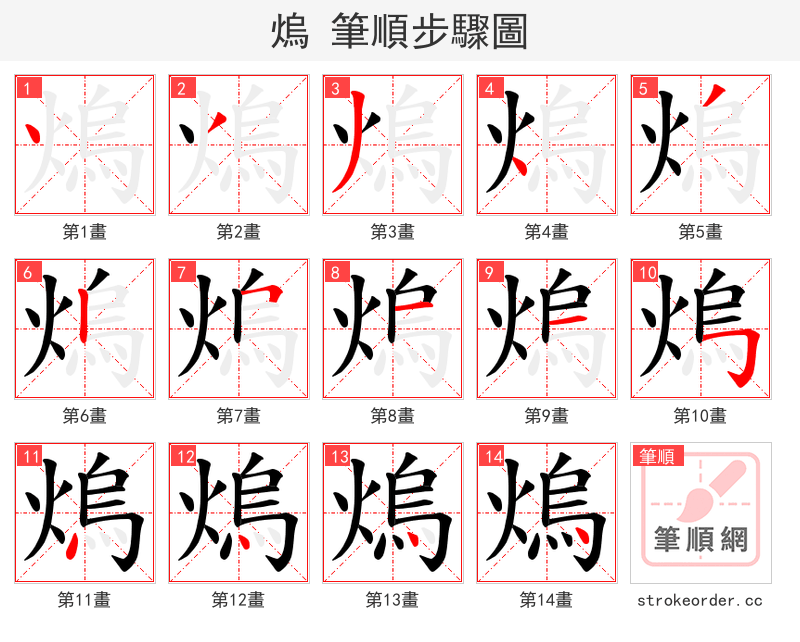 熓 的笔顺分步演示（一笔一画写字）