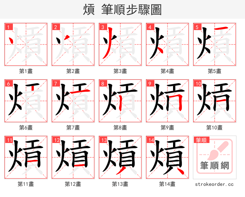熕 的笔顺分步演示（一笔一画写字）