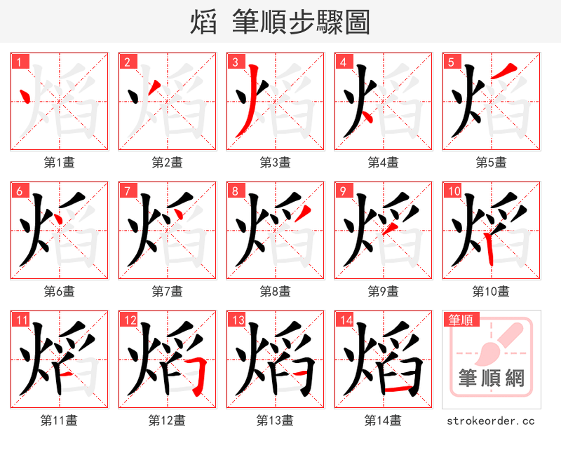 熖 的笔顺分步演示（一笔一画写字）