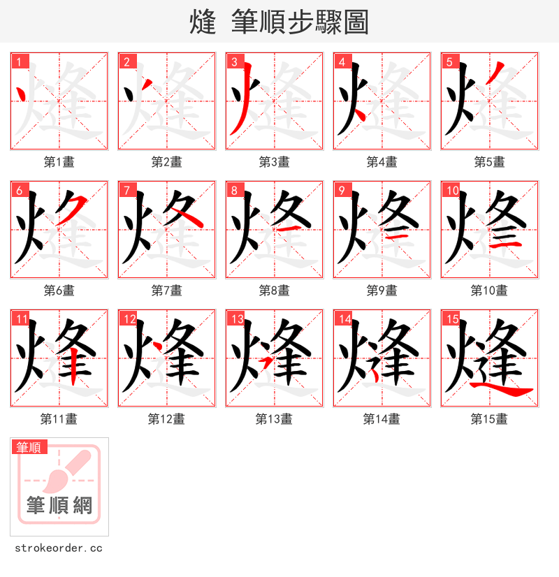 熢 的笔顺分步演示（一笔一画写字）