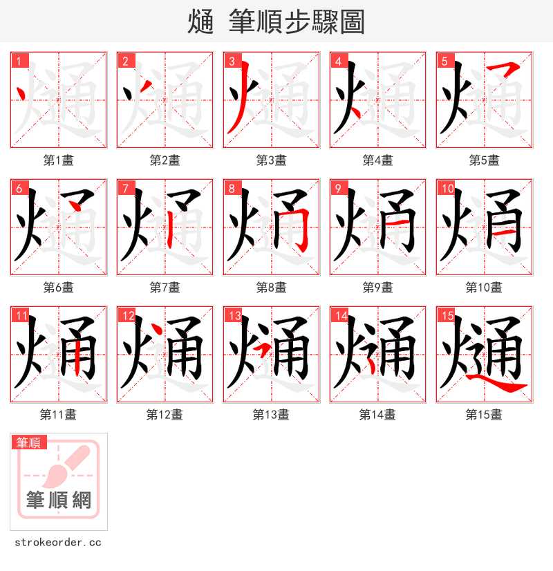 熥 的笔顺分步演示（一笔一画写字）