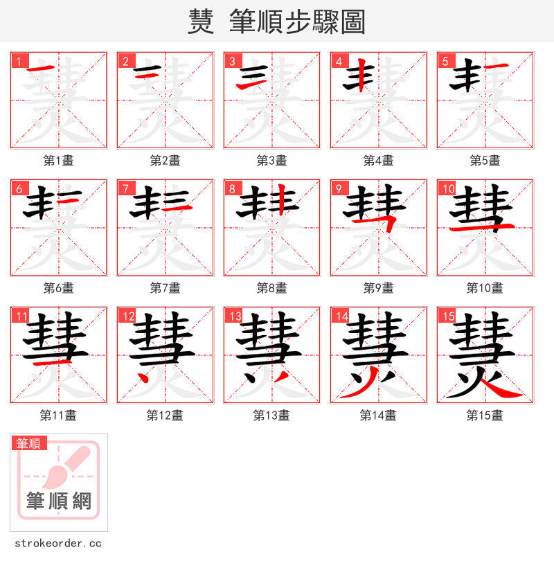 熭 的笔顺分步演示（一笔一画写字）