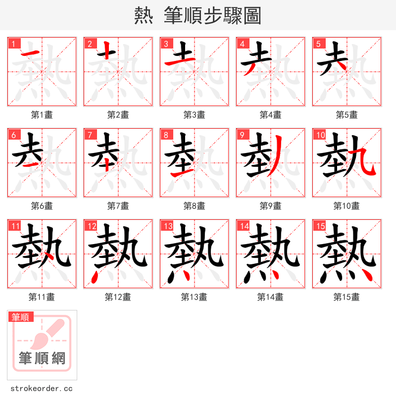 熱 的笔顺分步演示（一笔一画写字）