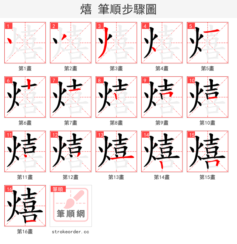 熺 的笔顺分步演示（一笔一画写字）