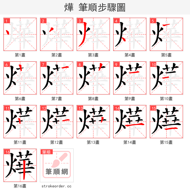 燁 的笔顺分步演示（一笔一画写字）