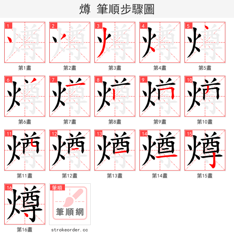 燇 的笔顺分步演示（一笔一画写字）