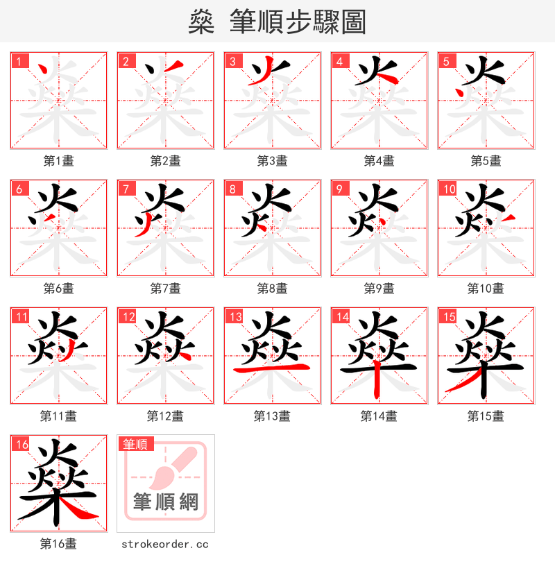 燊 的笔顺分步演示（一笔一画写字）