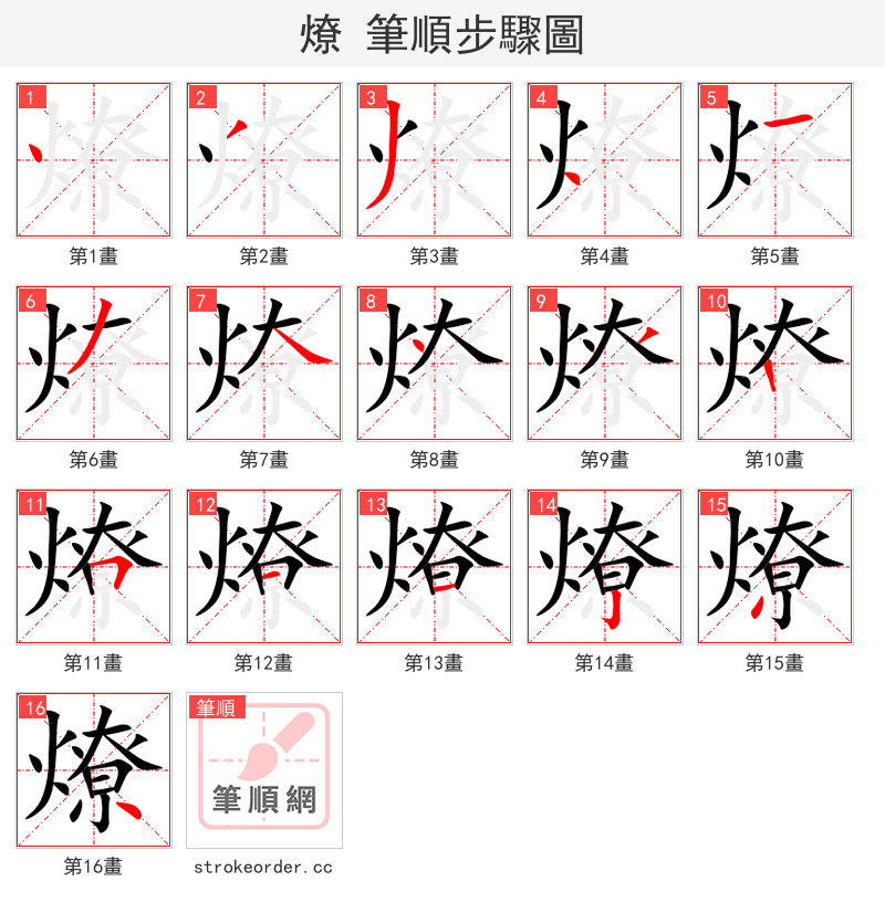 燎 的笔顺分步演示（一笔一画写字）