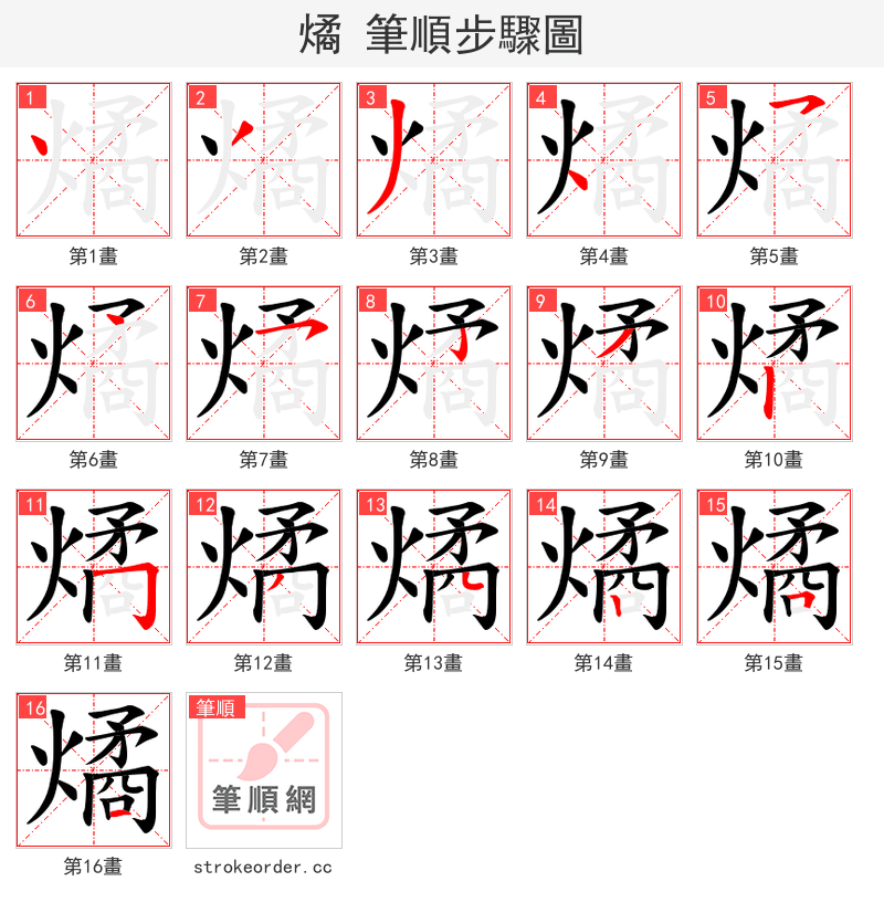 燏 的笔顺分步演示（一笔一画写字）