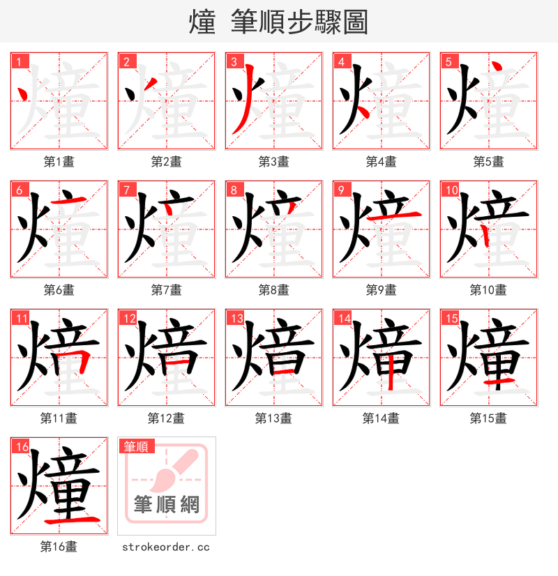 燑 的笔顺分步演示（一笔一画写字）