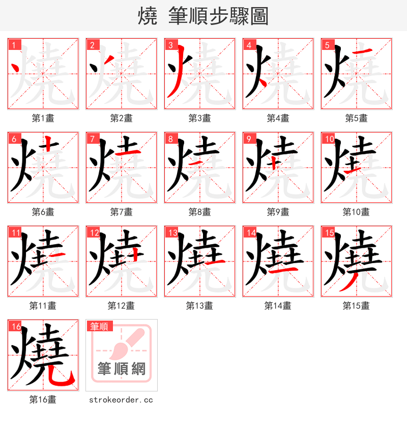 燒 的笔顺分步演示（一笔一画写字）