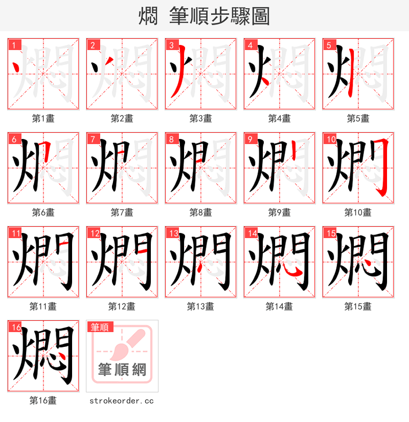 燜 的笔顺分步演示（一笔一画写字）