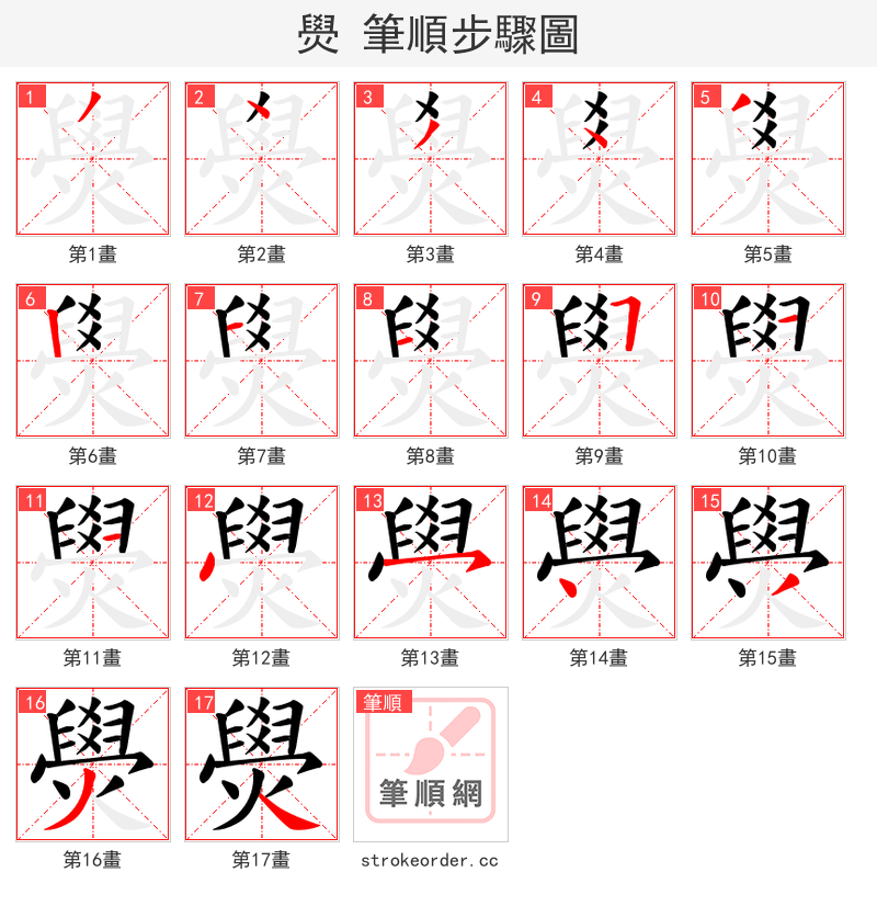 燢 的笔顺分步演示（一笔一画写字）