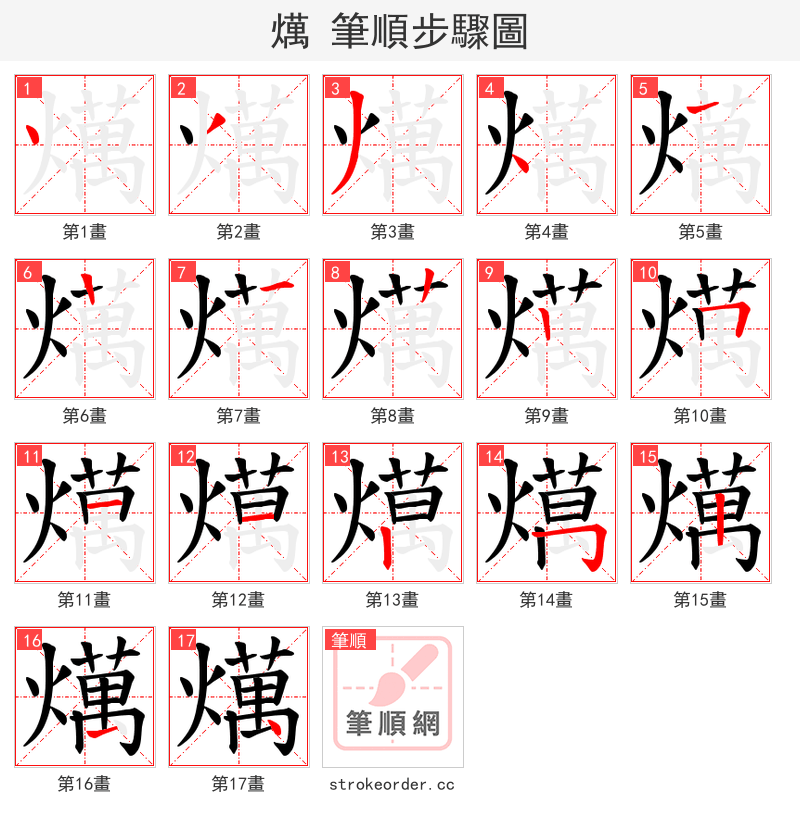 燤 的笔顺分步演示（一笔一画写字）