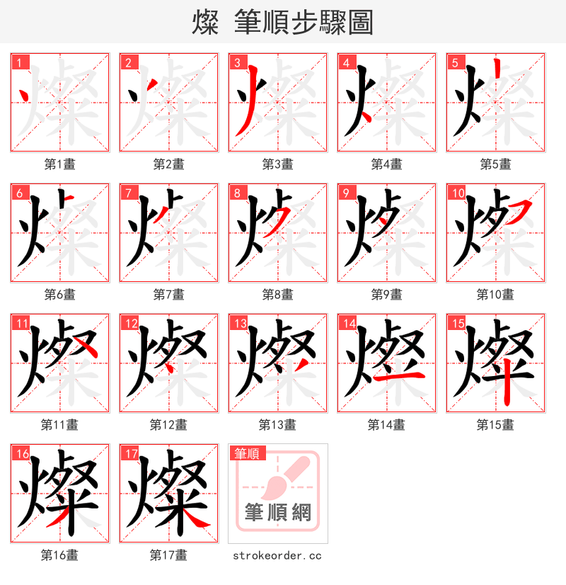 燦 的笔顺分步演示（一笔一画写字）