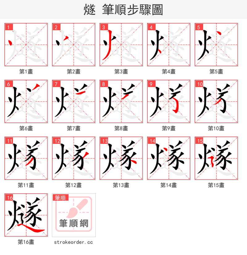 stroke order steps of 燧