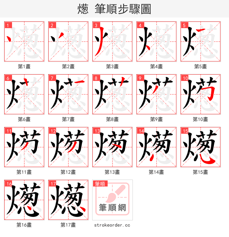 燪 的笔顺分步演示（一笔一画写字）