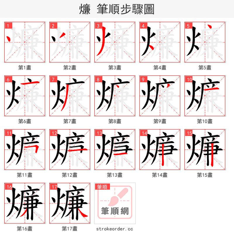 燫 的笔顺分步演示（一笔一画写字）
