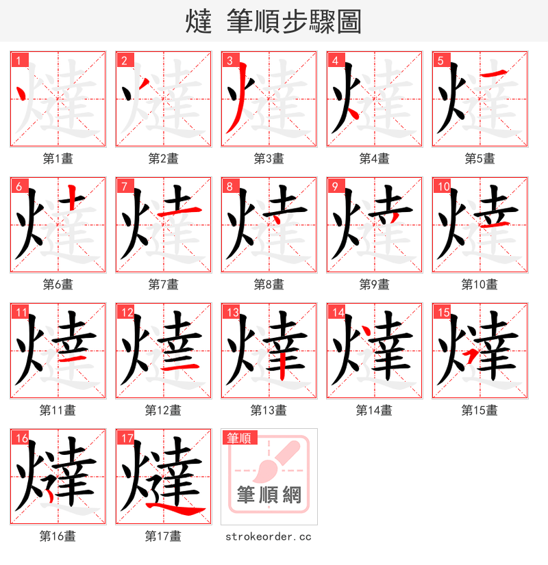燵 的笔顺分步演示（一笔一画写字）